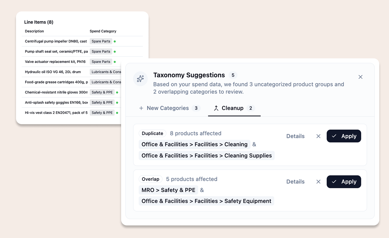 Self-managing Classification